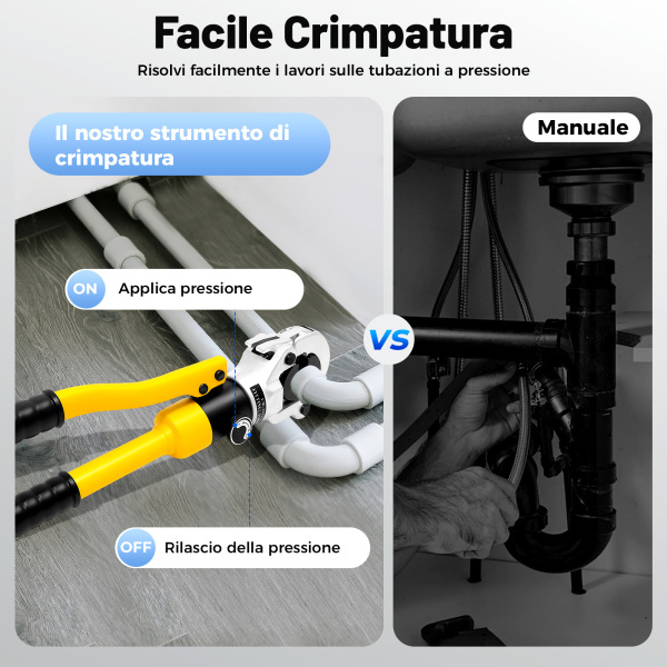 Pinza Idraulica Pressa Professionale 10t – 9 Matrici V E TH Per Tubi Rame, Acciaio E Alluminio, Con Borsa Trasporto