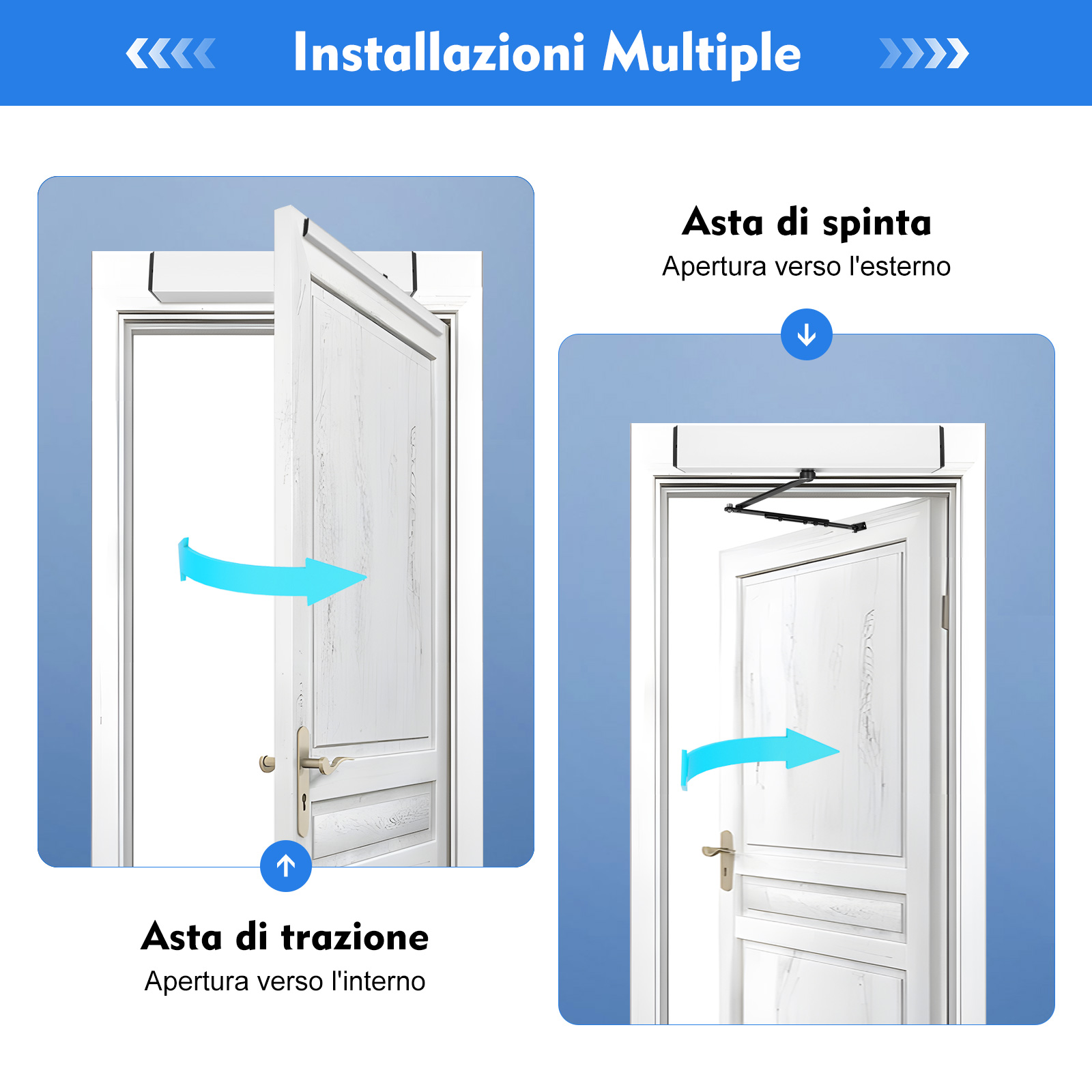 Apriporta Automatico 50W Con Telecomando – 100 Kg, Angolo 120°, Rilevamento Ostacoli, Silenzioso 55 DB, Per Porte Fino A 120 Cm