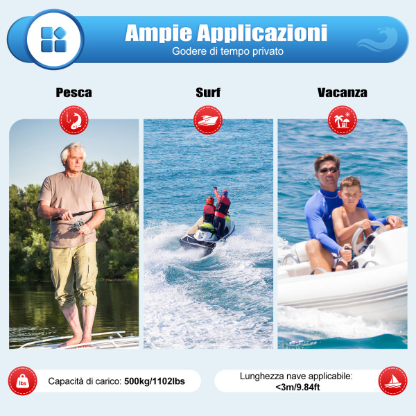 Motore Fuoribordo Elettrico Da Pesca 58LBS (12V, 612W) Con Albero Corto 40cm, 5 Velocità + 2 Retromarcia, Per Gommoni E Barche Fino A 1000kg