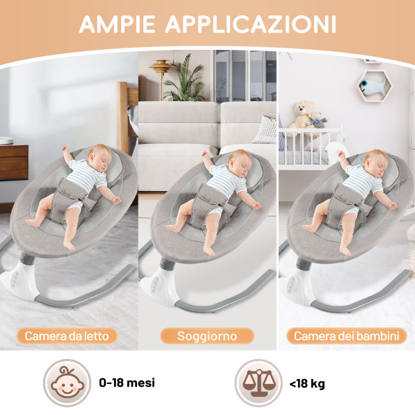 Sdraietta Elettrica 3in1 YUMBOT | Altalena Neonato 0-12 Kg | 5 Velocità | Bluetooth E Telecomando - Foto 7