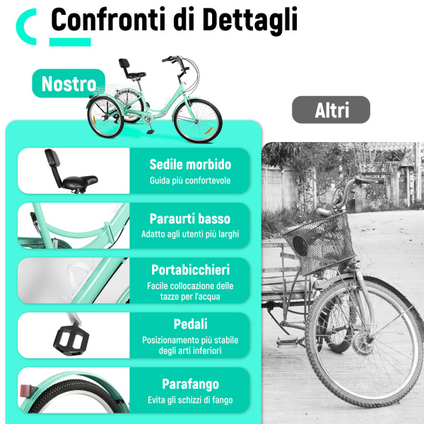 LENJKYYO triciclo da 24 pollici, per adulti, 3 ruote, con cestino per